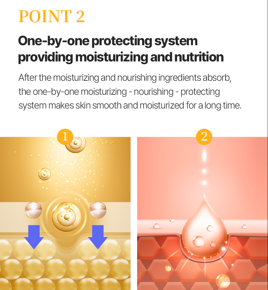 I’m sorry for my skin's Vitalizing Capsule Cream